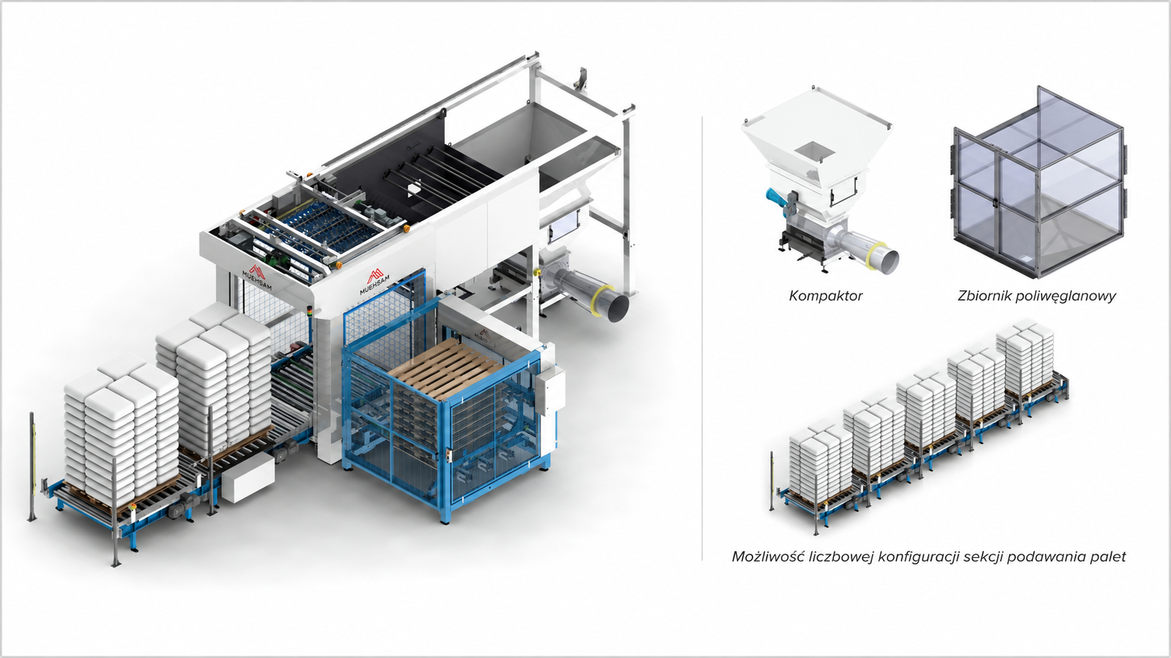 Konfiguracja systemu depaletyzacji MUEHSAM z modułami opcjonalnymi